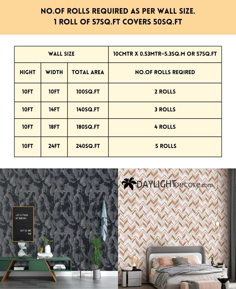 How to Measurement on wallpaper for walls Daylight Decor Wallpaper